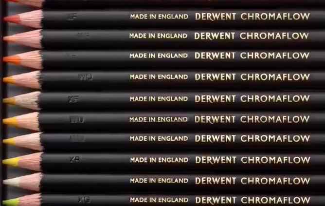 How Derwent Pencils are Made